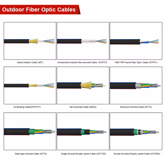 OEM Manufacturer Supply St Sc LC APC Fiber Optic Adapter